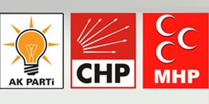 AK Parti, CHP ve MHP den Fransa ya ortak tepki