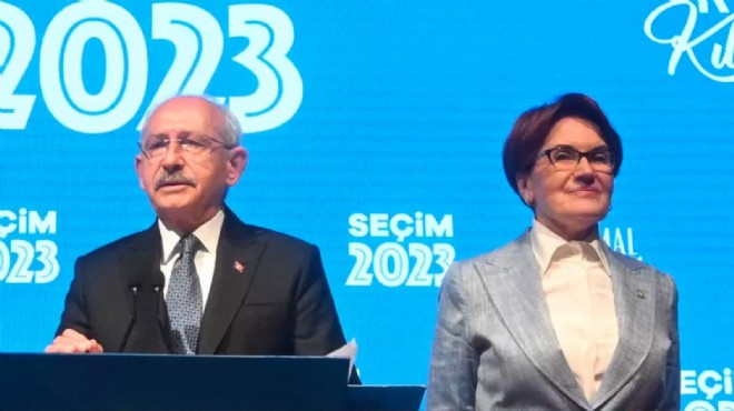 Akşener e karşı CHP den  temkinli  tavır!