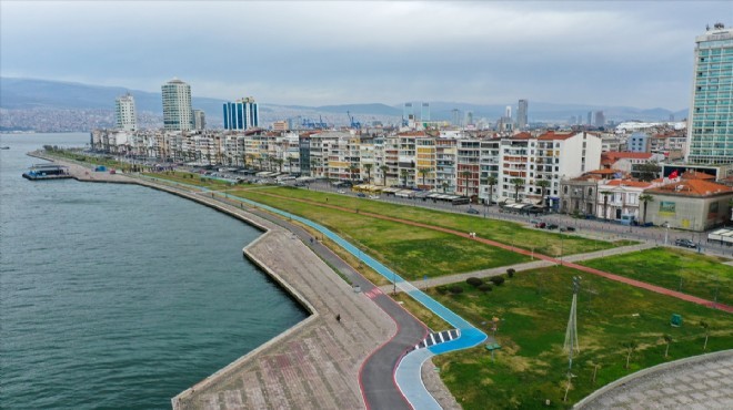 Bayramda İzmir’de hava nasıl olacak?