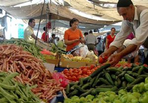 Flaş! 2015 yılı enflasyonu belli oldu 