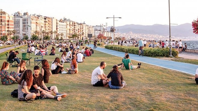 Eğitim göçünde İzmir kaçıncı sırada yer aldı?