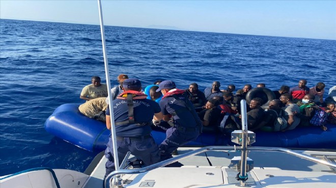 Fethiye açıklarında 35 düzensiz göçmen kurtarıldı