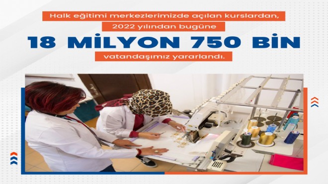 Halk eğitim kurslarından 18 milyondan fazla kişi yararlandı