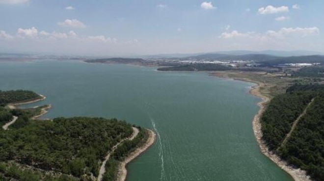 İzmir barajlarında son durum!