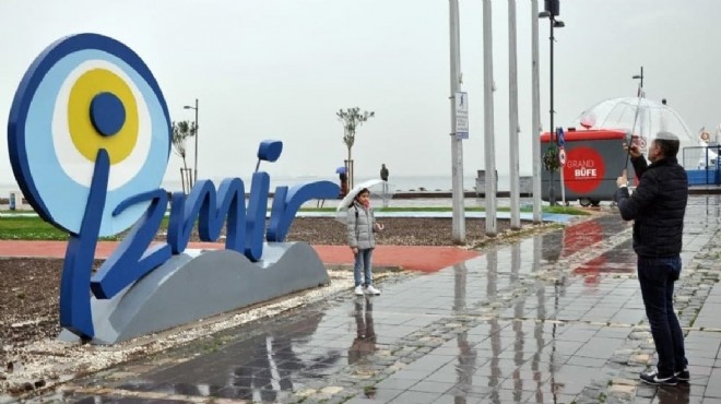 İzmir de bayram haftası hava nasıl olacak?