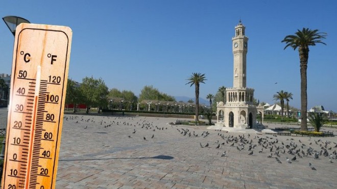 İzmir’in hava raporu… İbre 40’a vuracak!