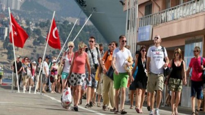 İzmir’in turizmi kan kaybetmeye devam ediyor!