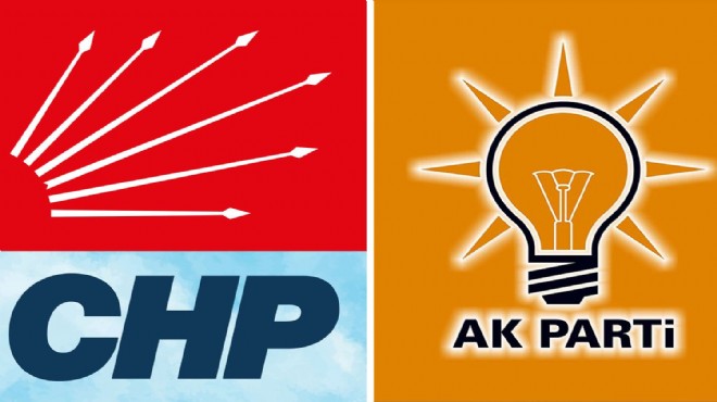 AK Parti den CHP li Yücel e  Gazze  tepkisi!