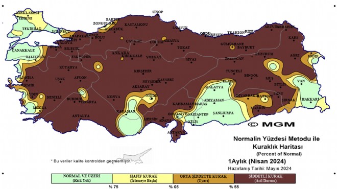 Meteoroloji den  olağanüstü kuraklık  alarmı