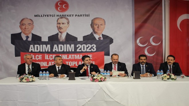 MHP İzmir 2023 e hazır!