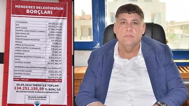 Seçim sonrası ilk mecliste AK Parti’den öneri: Bilboarda borçları yaz başkan!