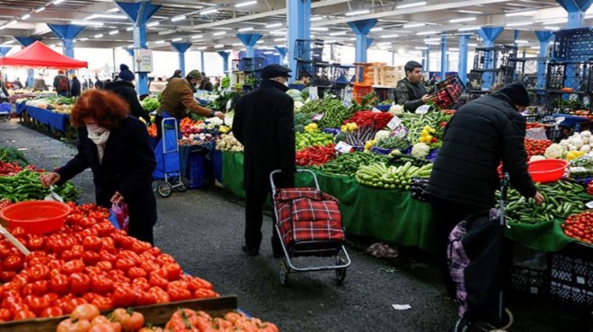 TÜİK açıkladı: En çok zamlanan ürünler